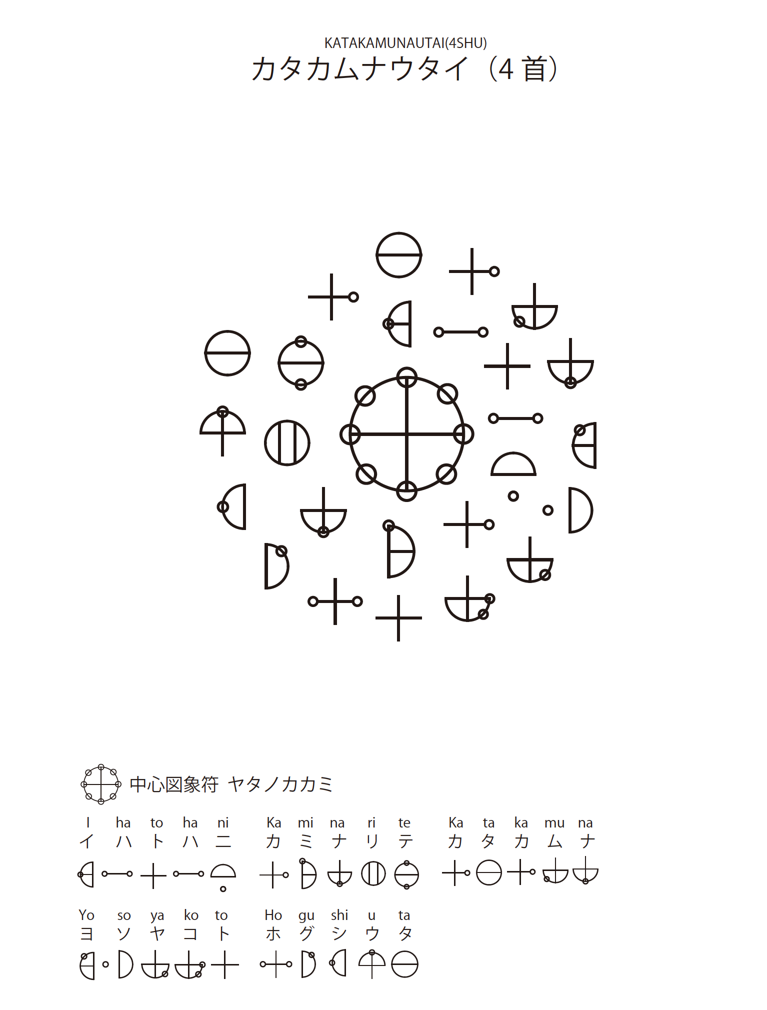 カタカムナ４首を読み解く 2 命を開く基 カタカムナ言靈解